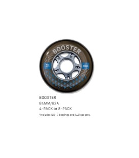 8 ROUES K2 BOOSTER 84MM 82A