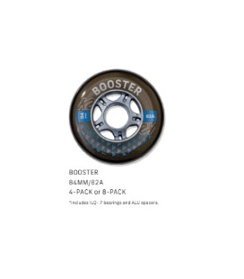 8 ROUES K2 BOOSTER 84MM 82A